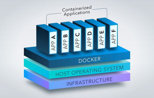 SAS與微軟聯手 顛覆全球數據分析、AI與游戲平臺市場
